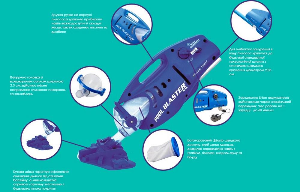 Ручний пилосос Watertech Pool Blaster Max Li-ion до 80 кв.м. - фото 3 Ручний пилосос Watertech Pool Blaster Max Li-ion до 80 кв.м. - фото 3
