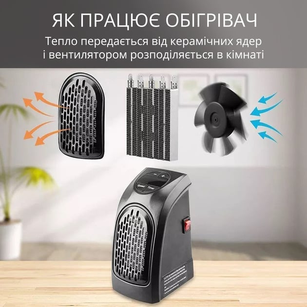Обігрівач електричний Handy Heater з термостійкого пластику/таймером /пультом ДУ - фото 3 Обігрівач електричний Handy Heater з термостійкого пластику/таймером /пультом ДУ - фото 3