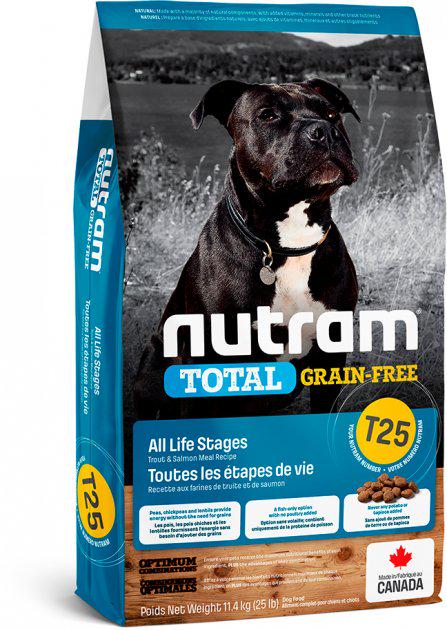 Корм сухой беззерновой для собак Nutram T25 Trout & Salmon Dog 11,4 кг (24149298)
