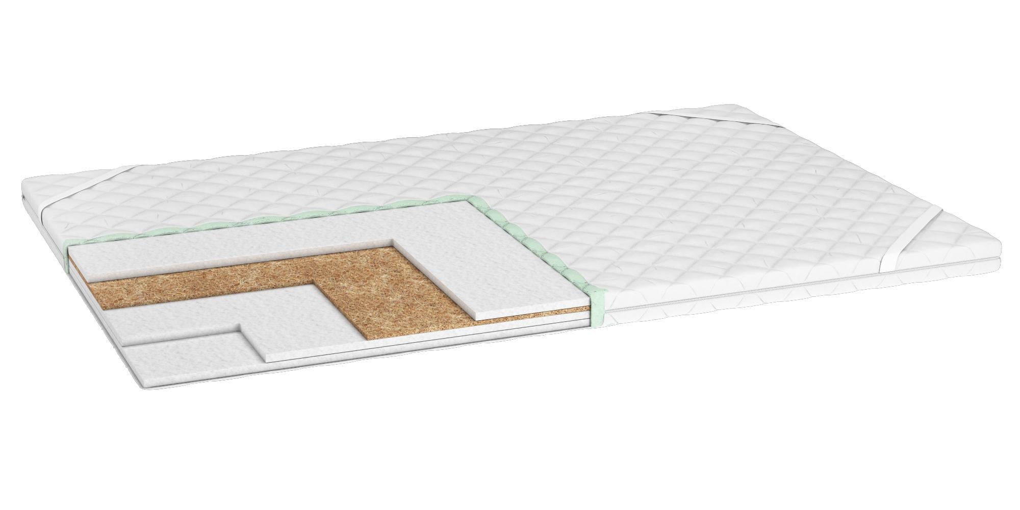 Матрац-топер тонкий PURPLE Sleep Master зелений чай 160x200 см (10110330443-160200)