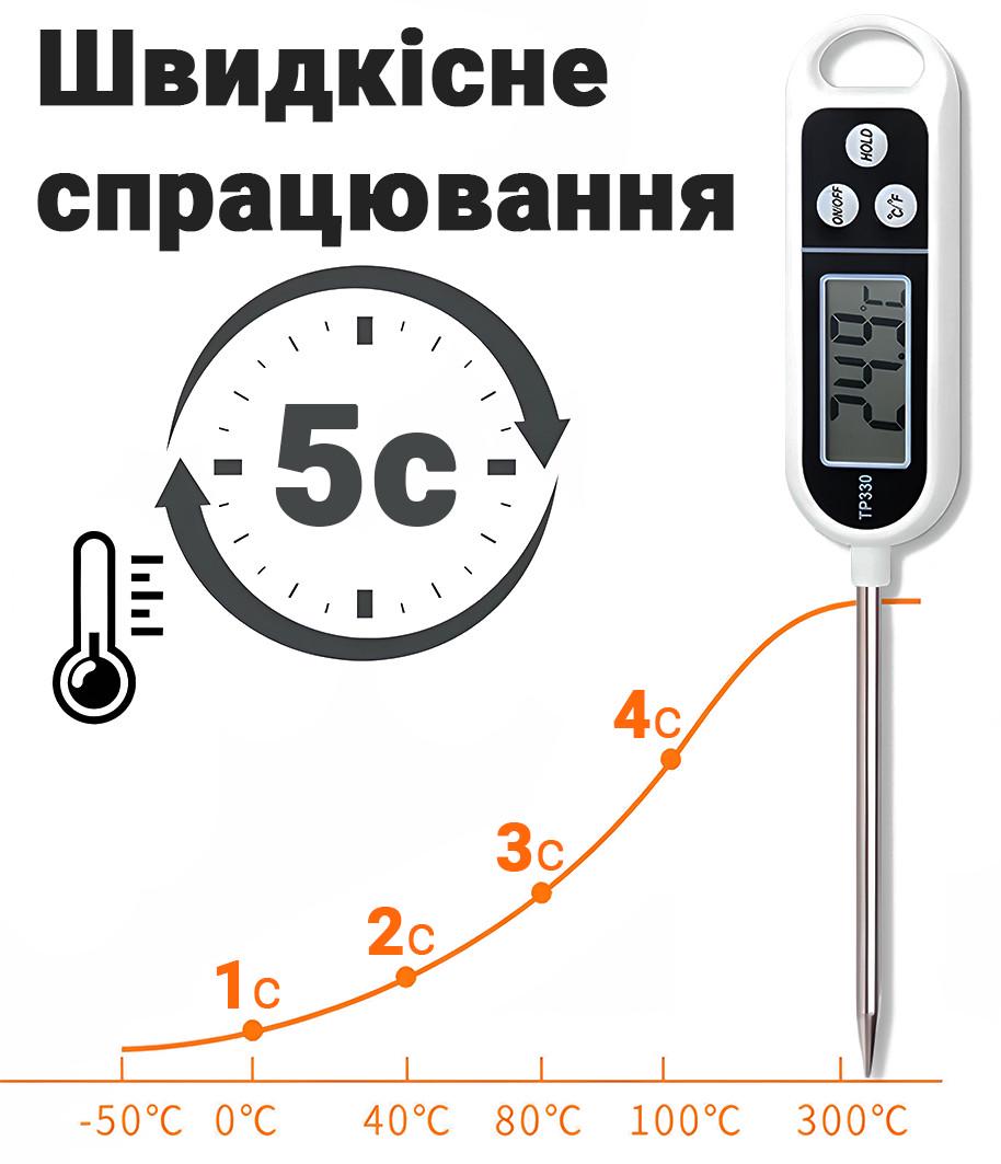 Термометр со щупом кухонный UChef TP330 до 350 °C без подсветки с пластиковым тубусом для хранения - фото 6