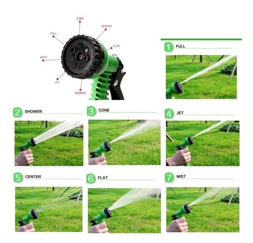 Пістолет-розпилювач для поливу 7 режимів Зелений (7caed032) - фото 7 Пістолет-розпилювач для поливу 7 режимів Зелений (7caed032) - фото 7