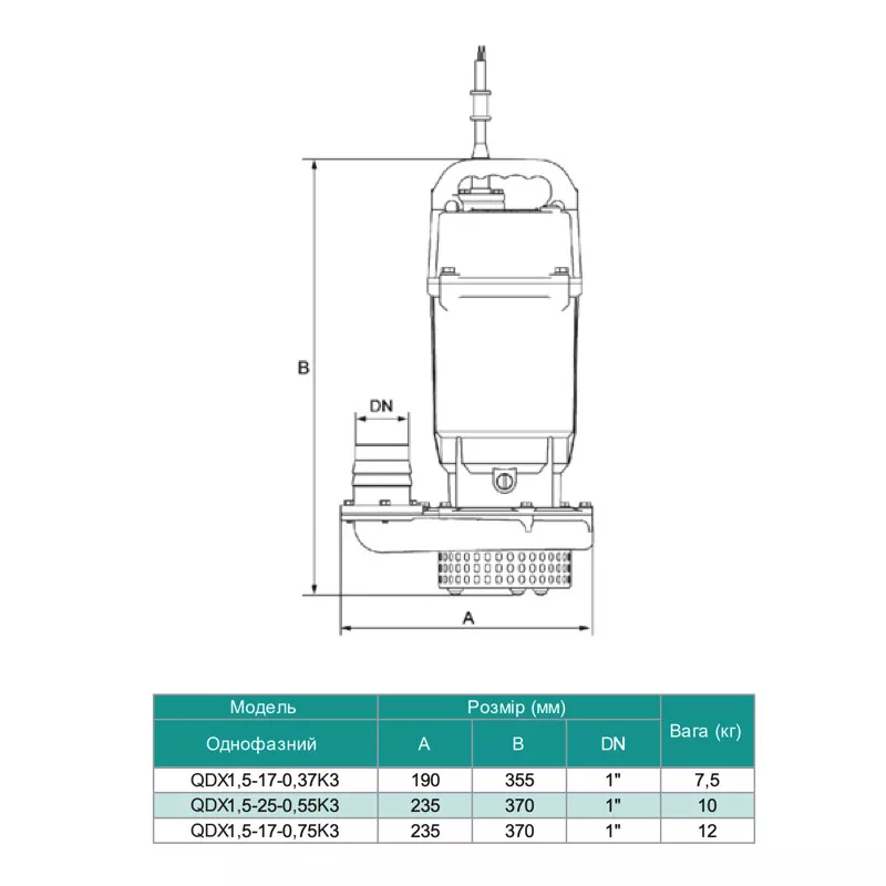 Дренажний насос SHIMGE QDX1.5-25-0.55K3 25 м 100 л/хв (1040658) - фото 3 Дренажний насос SHIMGE QDX1.5-25-0.55K3 25 м 100 л/хв (1040658) - фото 3