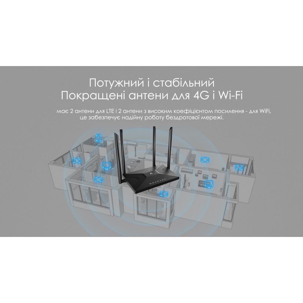 Комплект інтернет 3G/4G HomeLTE Wi-Fi+ для дому дачі чи сільської місцевості - фото 4