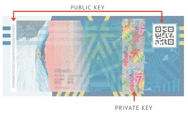 Криптовалютный кошелек Icynote - фото 3 Криптовалютный кошелек Icynote - фото 3