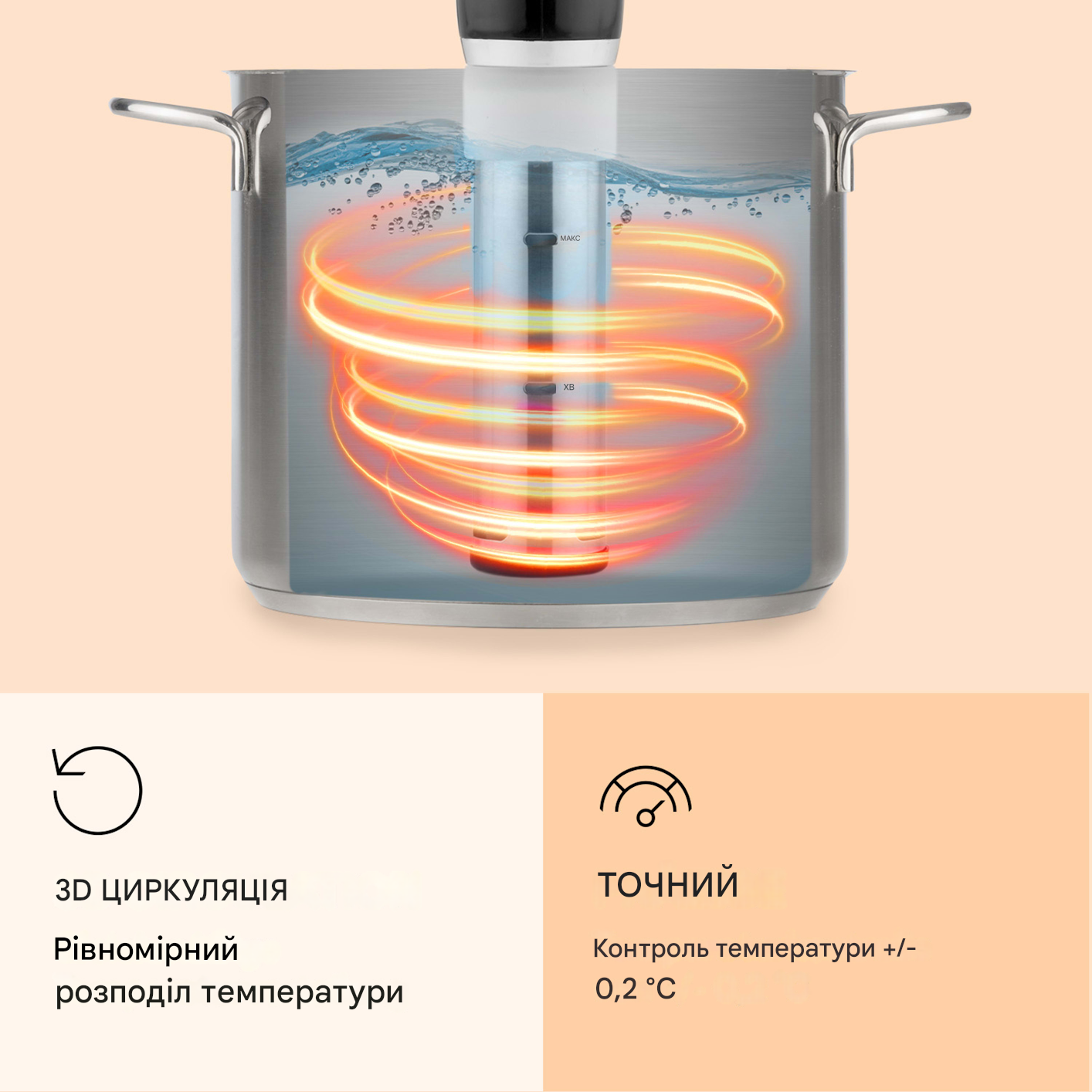 Су-вид Quickstick KLARSTEIN Flex 1300 Вт від 0 до 95°C (10032905) - фото 3