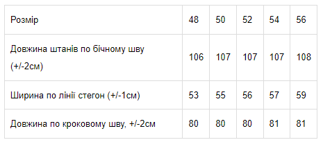 Штани чоловічі Носи Своє р. 46 Чорний (8158-025-v5) - фото 8