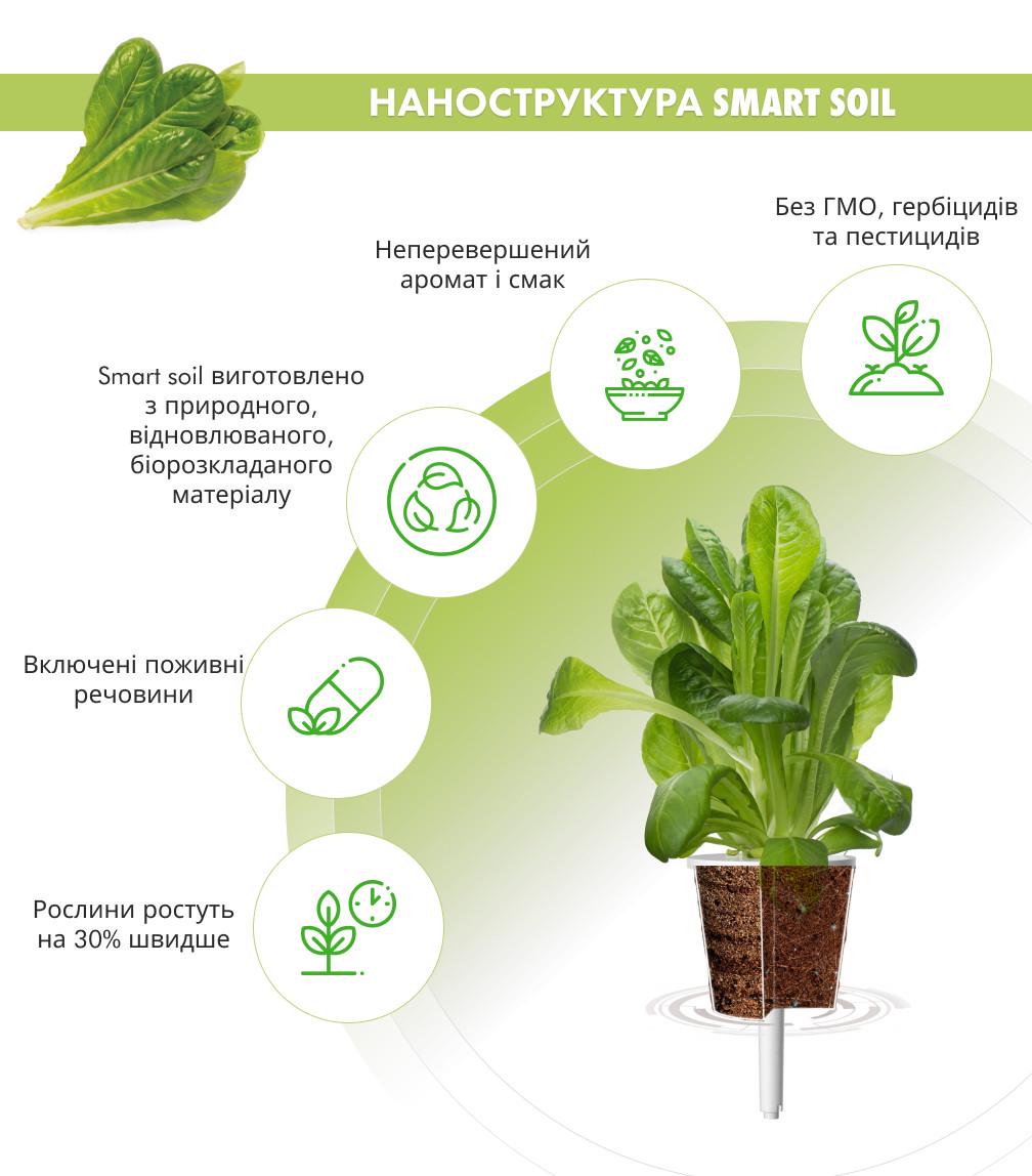 Картридж для умной фермы Click&Grow Салат Ромен (A-013936) - фото 5 Картридж для умной фермы Click&Grow Салат Ромен (A-013936) - фото 5