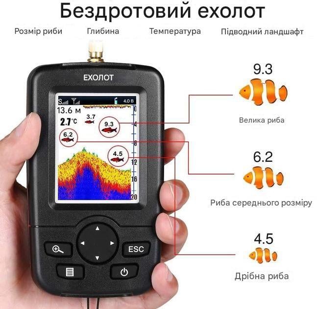 Эхолот Lucky Fish Finder XJ-01 для рыбалки с цветным ЖК-дисплеем - фото 4