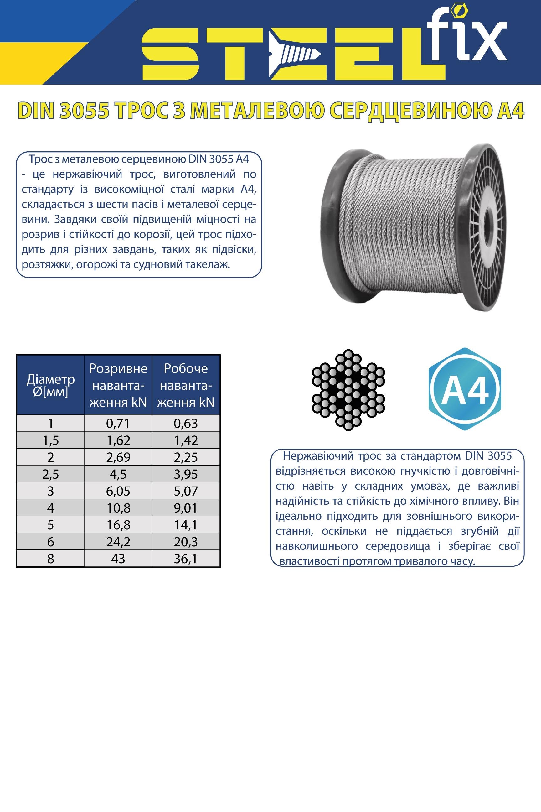 Трос Steelfix Р 1,5 мм 7х7 WC DIN3055 с металлической сердцевиной нержавеющая сталь А4 1 пог. м (315887) - фото 3