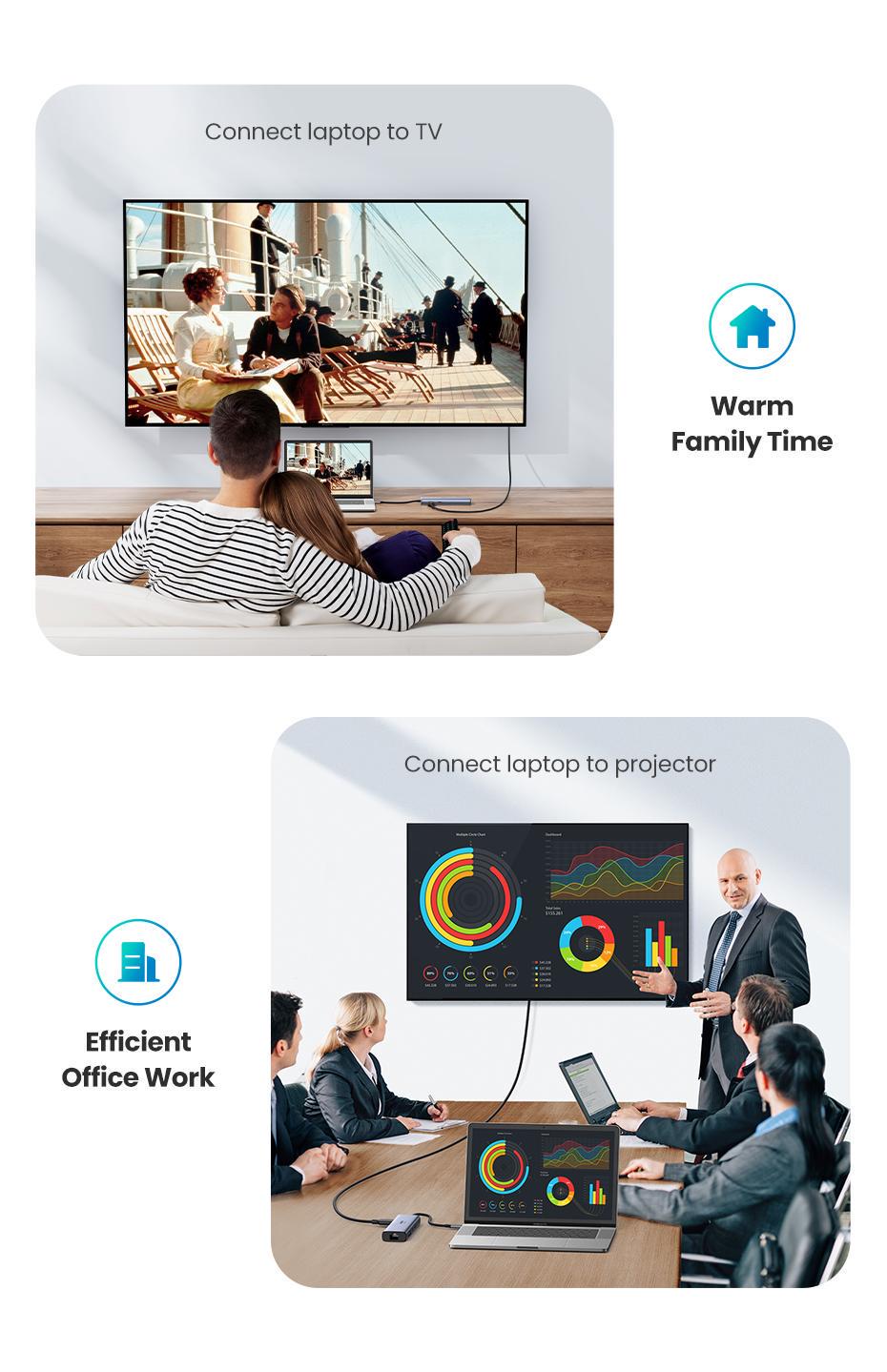 USB-хаб UGREEN Type-C-2x USB 3.0/5 Гбіт/с HDMI 4K 60Hz/SD/TF карти RJ45 1 Гбіт/с Type-C PD 100W USB-C Сірий (60515) - фото 5 USB-хаб UGREEN Type-C-2x USB 3.0/5 Гбіт/с HDMI 4K 60Hz/SD/TF карти RJ45 1 Гбіт/с Type-C PD 100W USB-C Сірий (60515) - фото 5