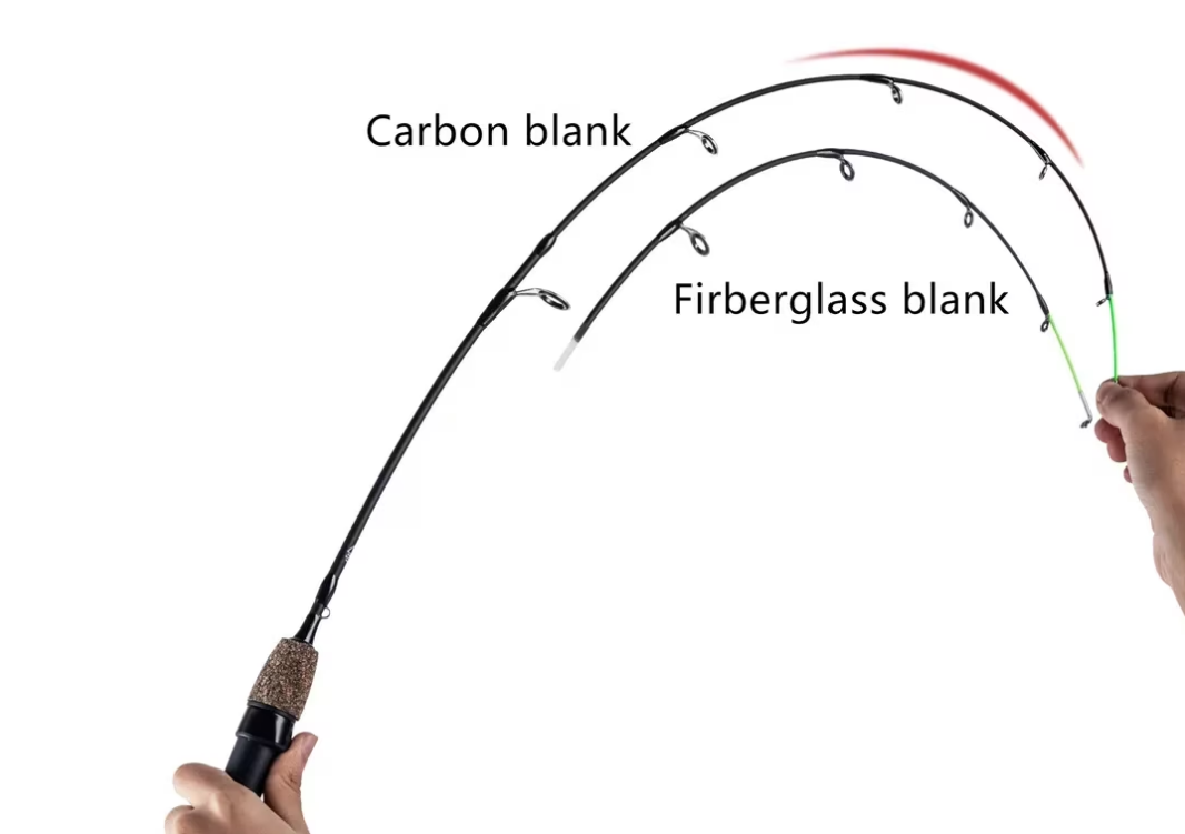 Удочка зимняя на карася с боковым кивком 3в1 80 см - фото 8 Удочка зимняя на карася с боковым кивком 3в1 80 см - фото 8