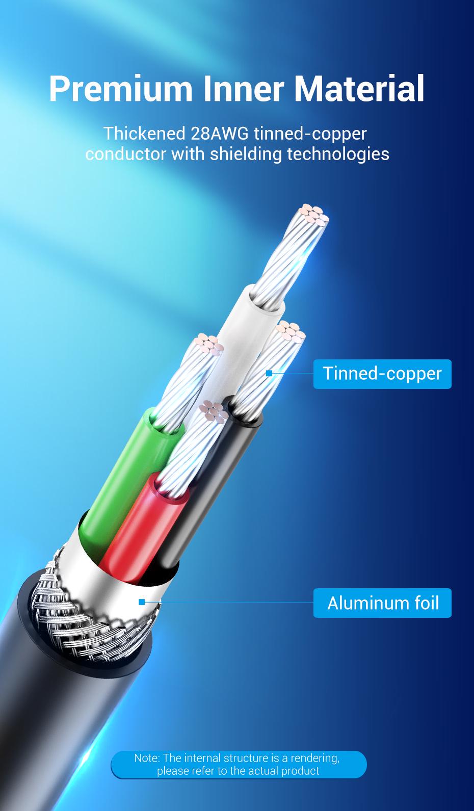 Звукова карта з підтримкою мікрофону Vention USB-3x 3,5 мм minijack 16 біт/48 кГц TRS AUX з керуванням гучності 0,5 м Чорний (CDRBD) - фото 11