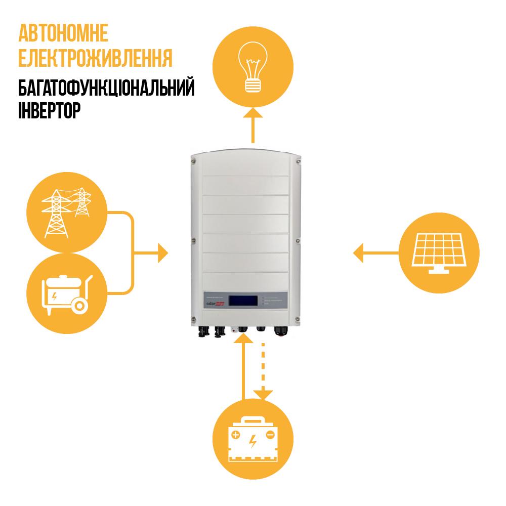 Інвертор SolarEdge SE27.6K (ac191bd4) - фото 2