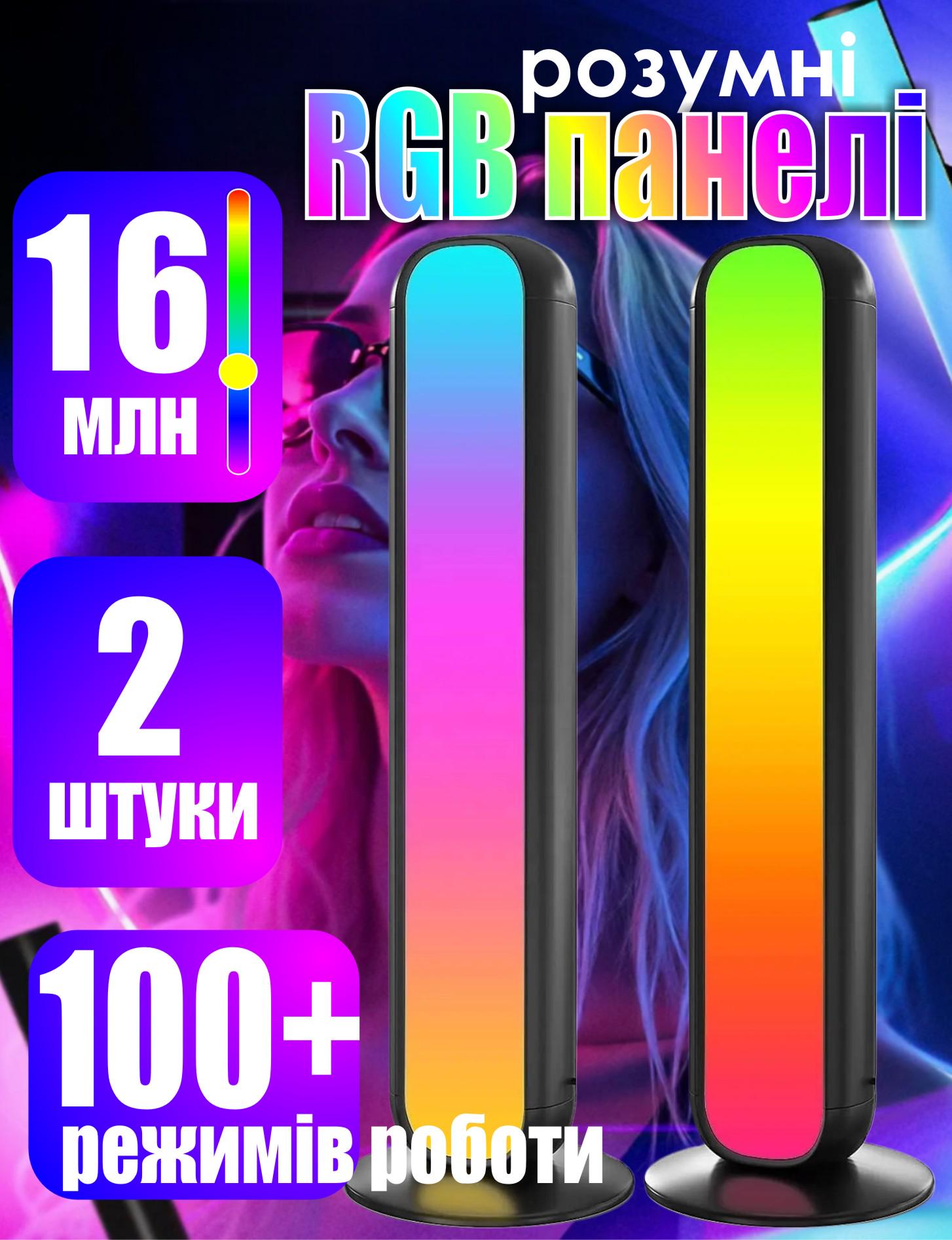 Панель світлодіодна RGB Tuya Smart LED Wi Fi/голосове керування Alexa/Google музична синхронізація (485423949) - фото 3 Панель світлодіодна RGB Tuya Smart LED Wi Fi/голосове керування Alexa/Google музична синхронізація (485423949) - фото 3