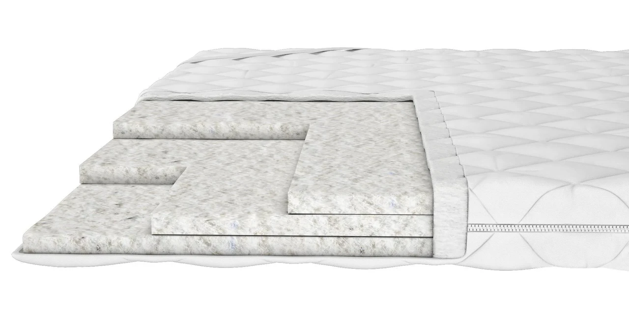 Матрас тонкий на диван UNITED HOME FORTE Plus 140х190 см (3108065373) Матрас тонкий на диван UNITED HOME FORTE Plus 140х190 см (3108065373)