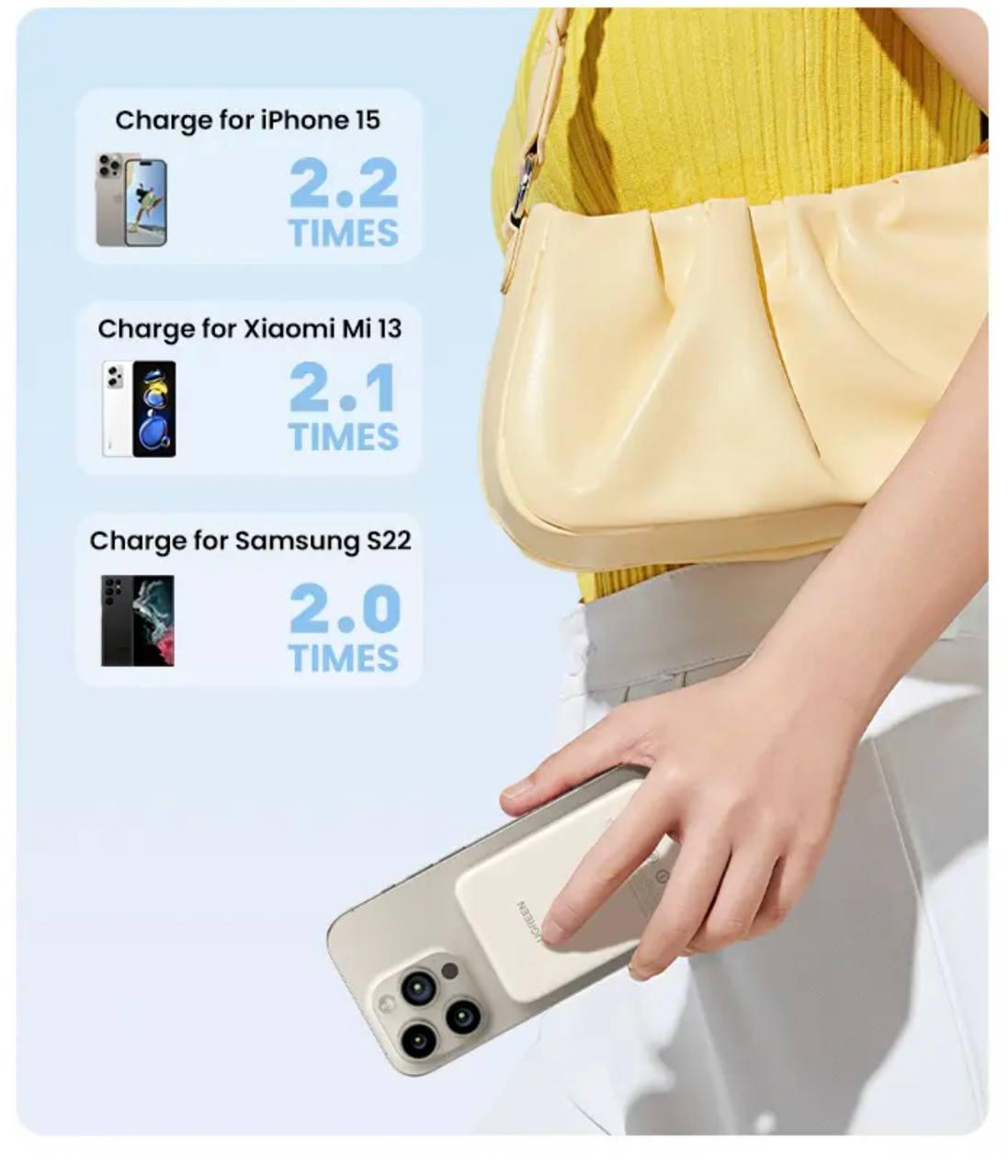 Повербанк UGREEN PB561 10000 mAh 20W Green (45359) - фото 6 Повербанк UGREEN PB561 10000 mAh 20W Green (45359) - фото 6