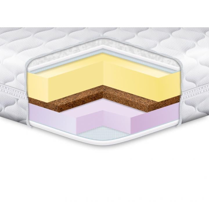 Матрас ортопедический Eurosleep MEMORY COCOS 3в1 трикотаж 140x200 см (1677855146)