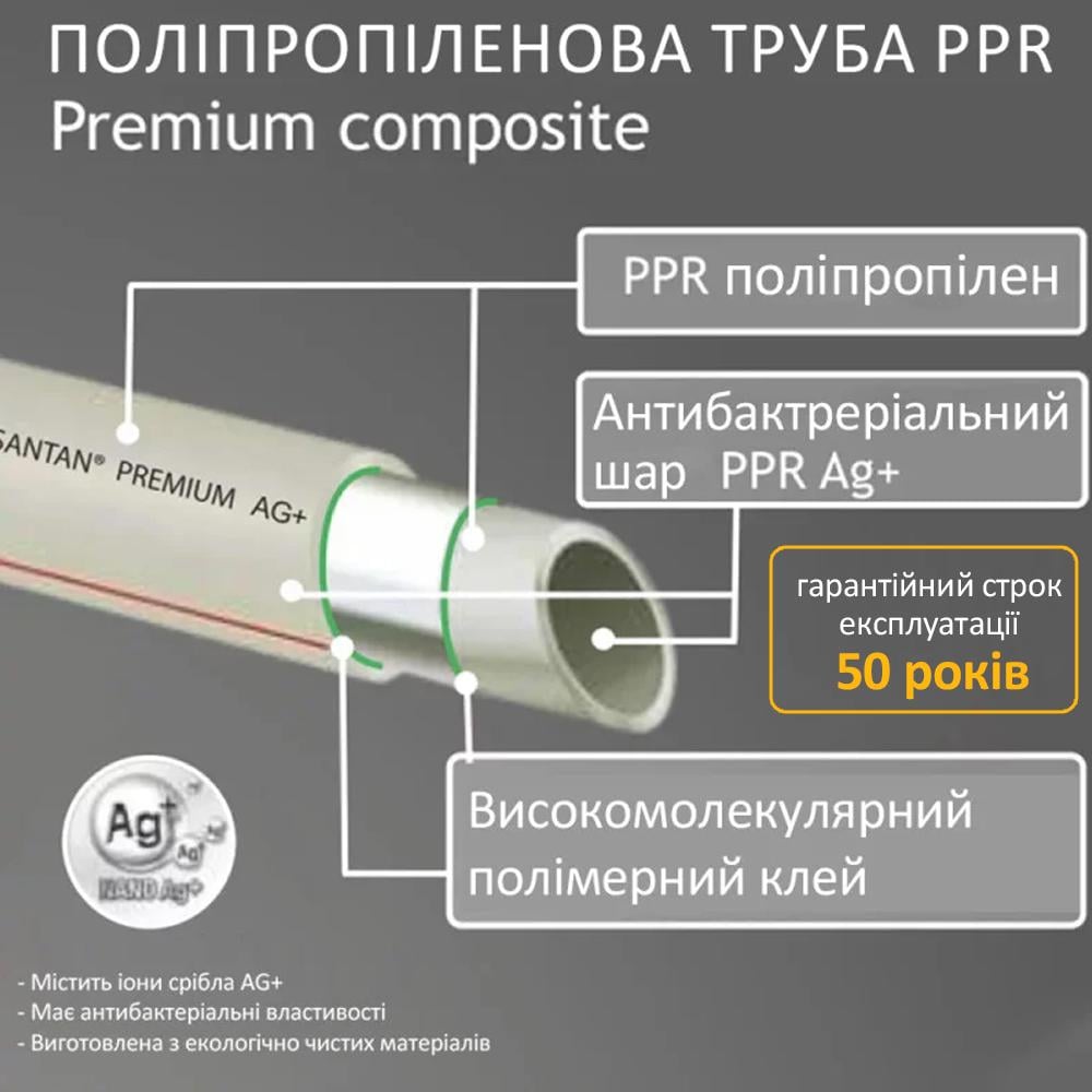Труба полипропиленовая SANTAN Premium Composite 20 мм PPR-AL-PPR 20х3,4 мм (96939) - фото 3