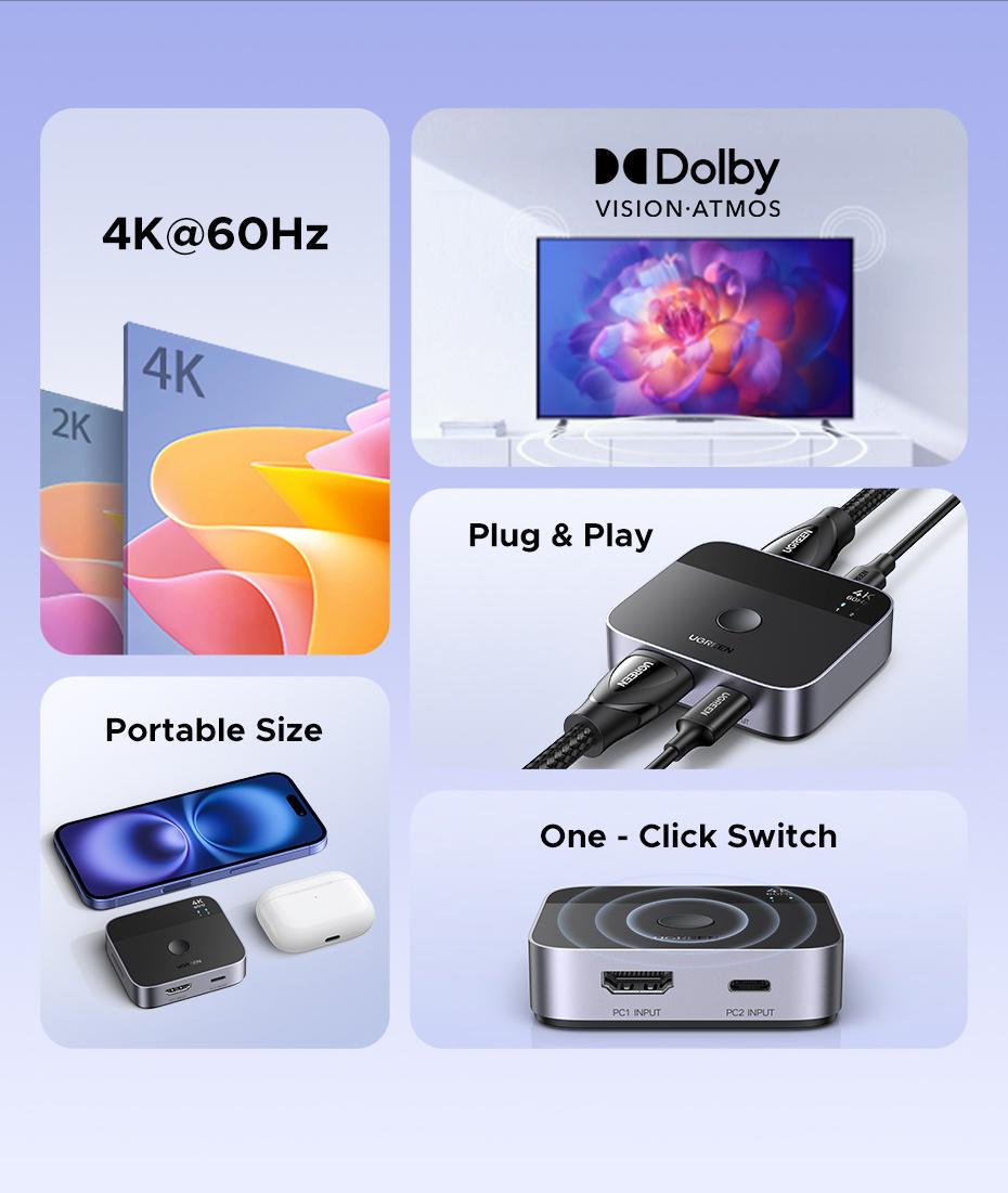 Перемикач HDMI USB-C Ugreen 4K 60Hz HDR (55452) - фото 3 Перемикач HDMI USB-C Ugreen 4K 60Hz HDR (55452) - фото 3