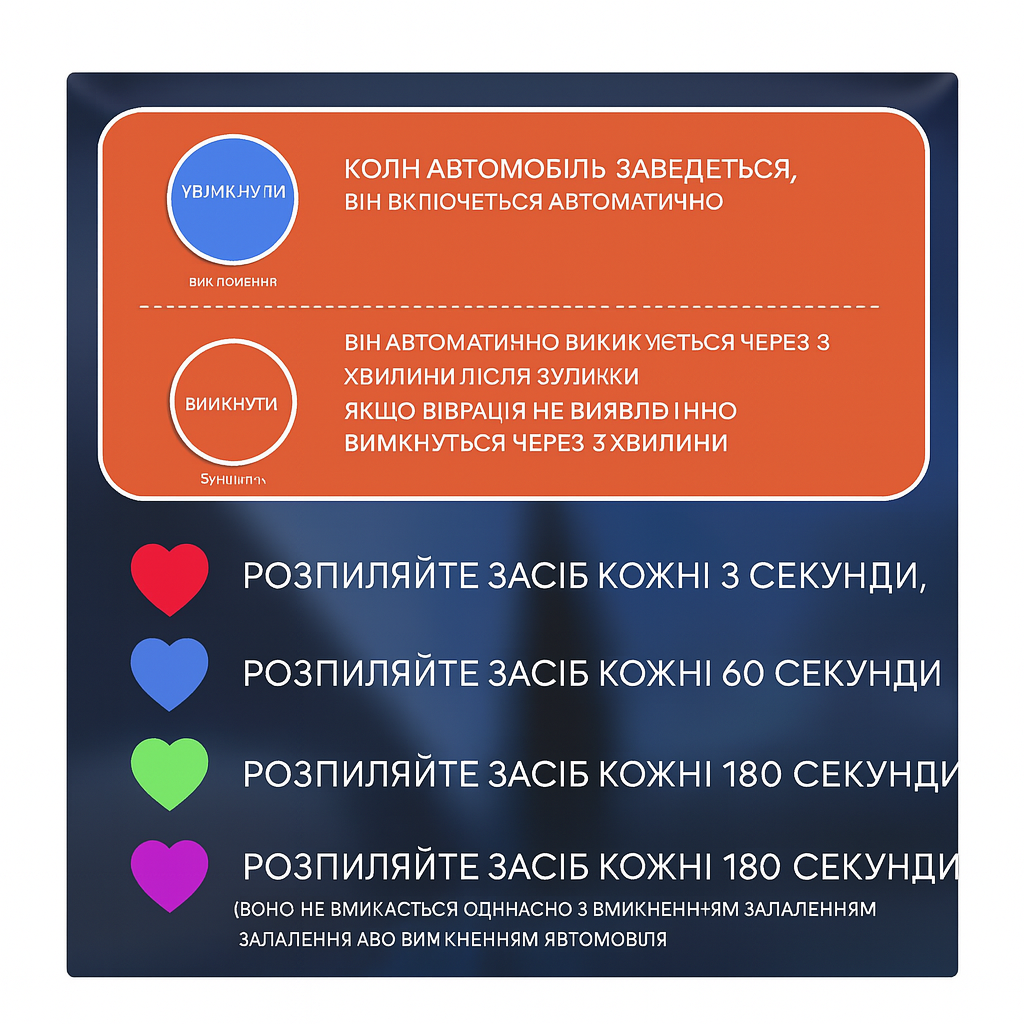 Ароматизатор автомобільний Robot інтерактивний автоматичний (2662771704) - фото 4 Ароматизатор автомобільний Robot інтерактивний автоматичний (2662771704) - фото 4