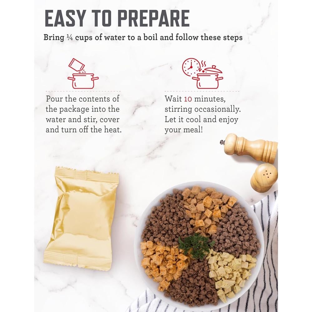 Набор сублимированного мяса Readywise 60 порций (101077) - фото 3