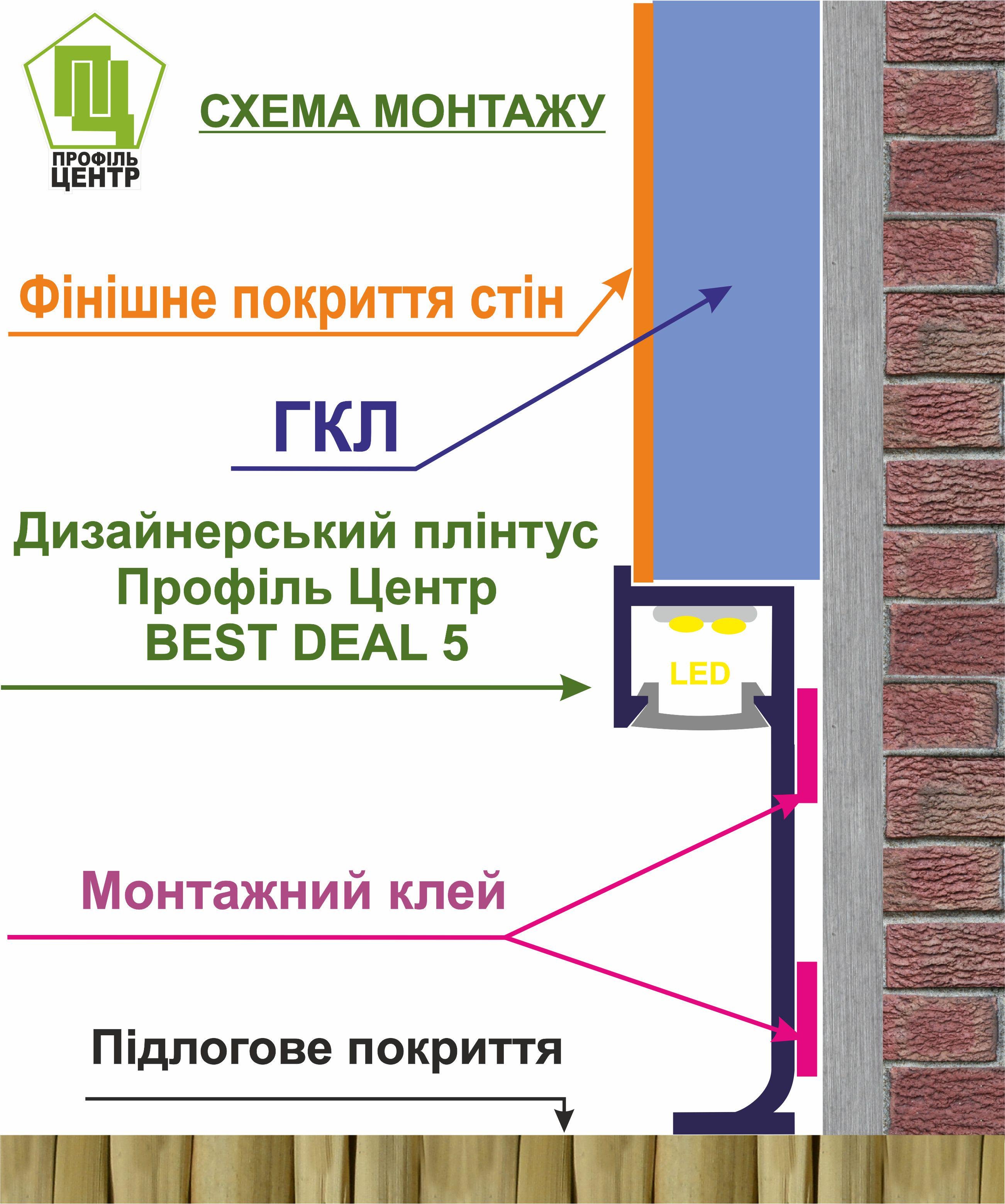 Плинтус Led скрытого монтажа Best Deal 5/30 алюминиевый анод 2,5м Серебристый (5БД5 30251) - фото 3