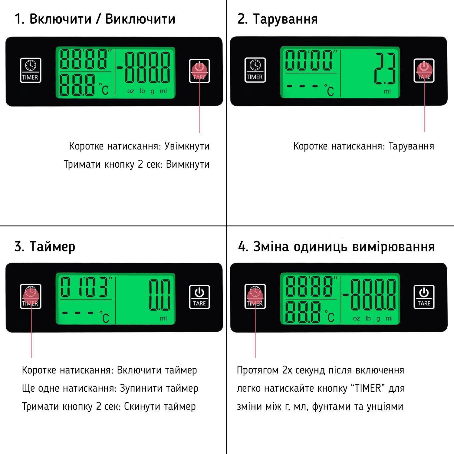 Весы электронные кофейные с термометром Zally Coffee Drip Scale K308 - фото 6