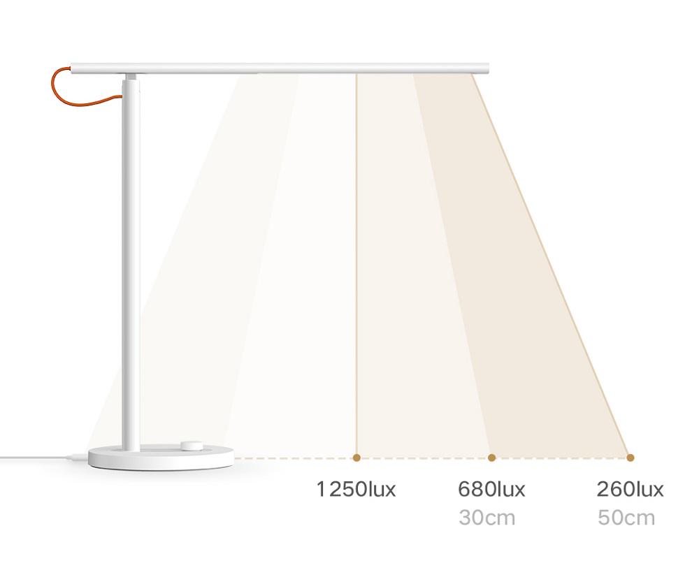 Настольная лампа Mijia Table LED 1S MJTD01SYL White (45343) - фото 3