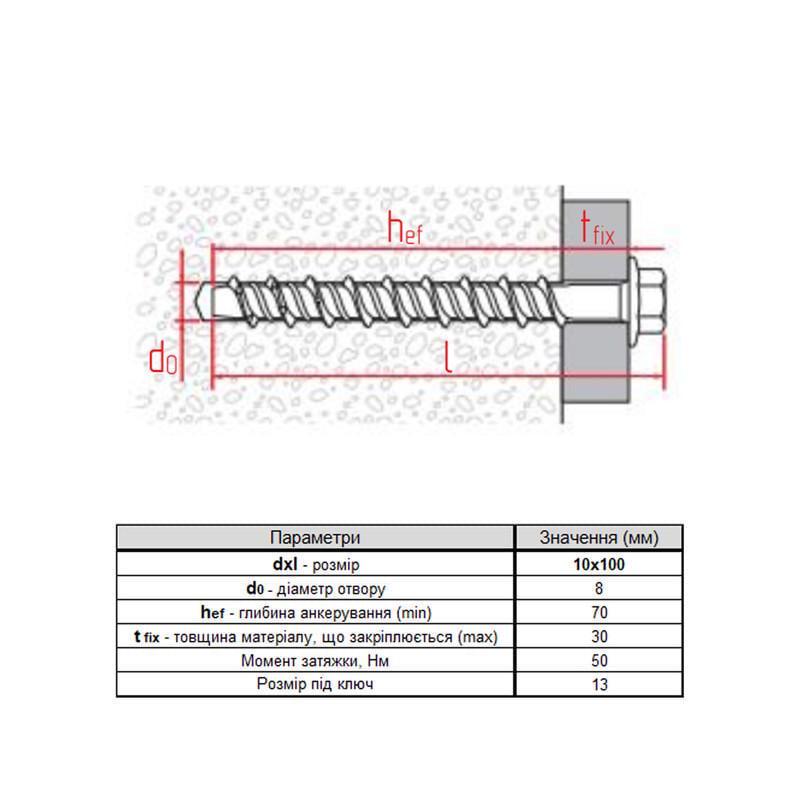 Анкер-винт Metalvis HX 10х100 мм прижим 30 мм с шестигранной головкой оцинкованная сталь 25 шт. (920E5920E560X0A020) - фото 2