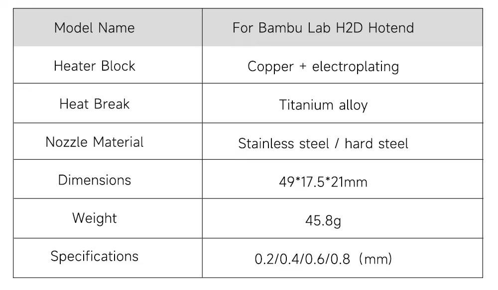 Хотенд Bambulab A1/A1 Mini со сменным соплом 0,4 мм и силиконовой насадкой - фото 9
