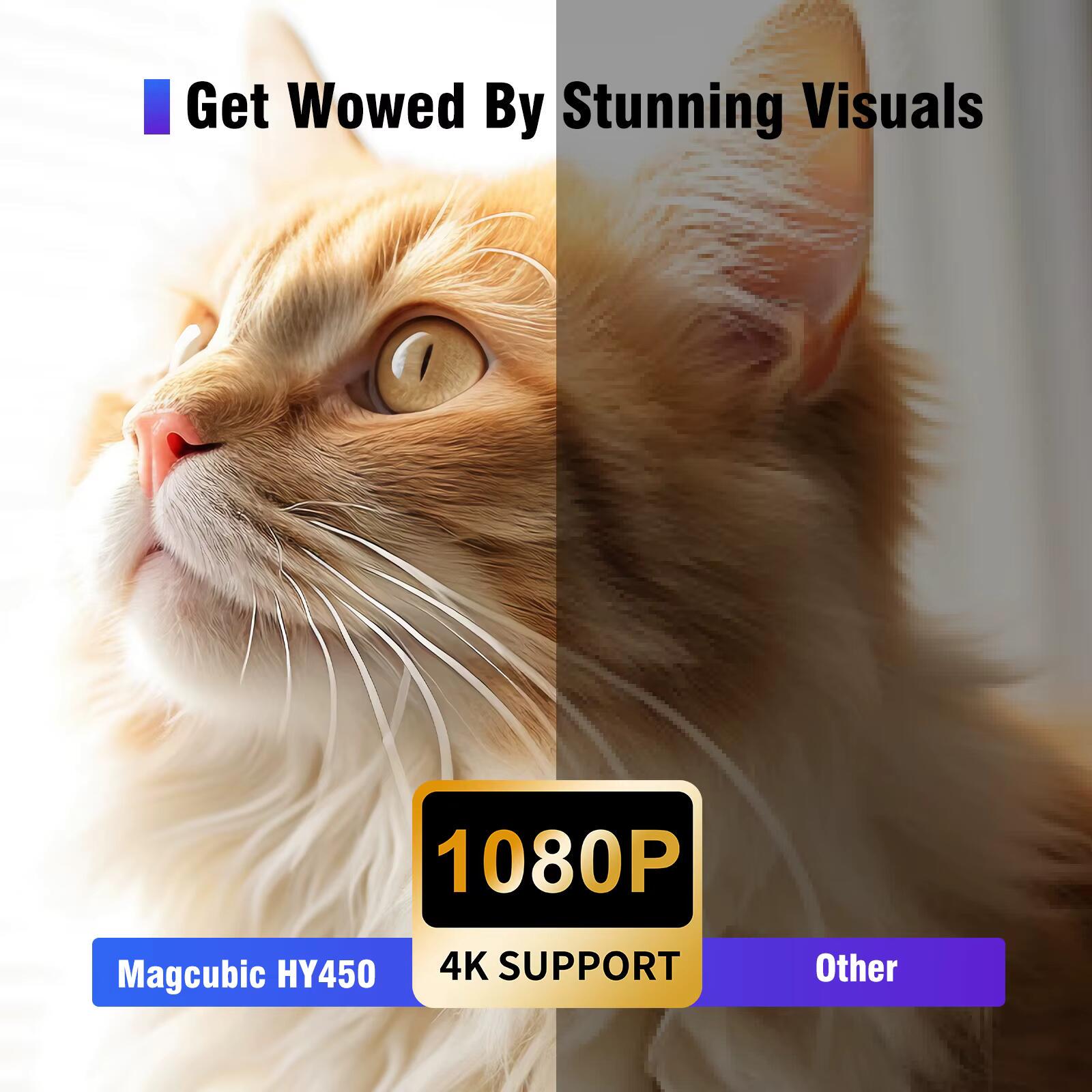 Проектор Magcubic HY450 1080p Black/White (hy450) - фото 10 Проектор Magcubic HY450 1080p Black/White (hy450) - фото 10