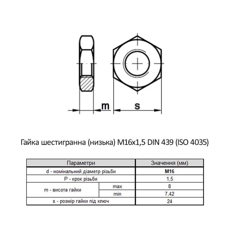 Гайка шестигранная низкая Metalvis М16 DIN439B сталь 4 мелкий шаг 1,5 под ключ 24 мм цинк 100 шт. Белый (6Z20000006Z1620001) - фото 2