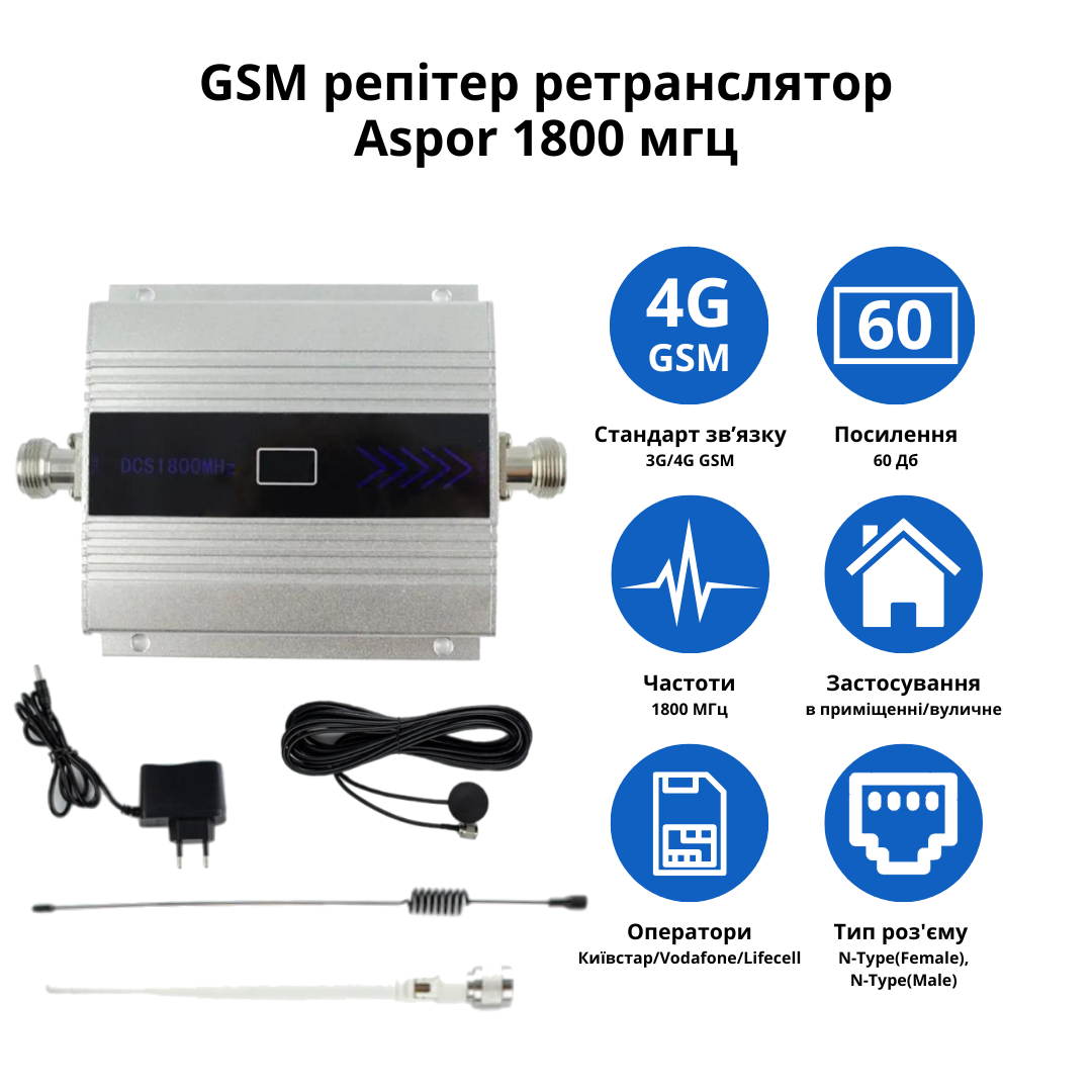 Усилитель мобильной связи Aspor 3G/4G GSM 1800 МГц - фото 2