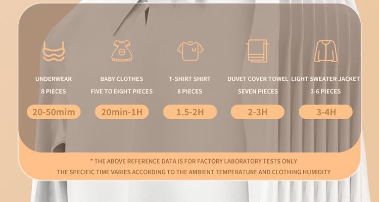 Сушарка автоматична для білизни - фото 10