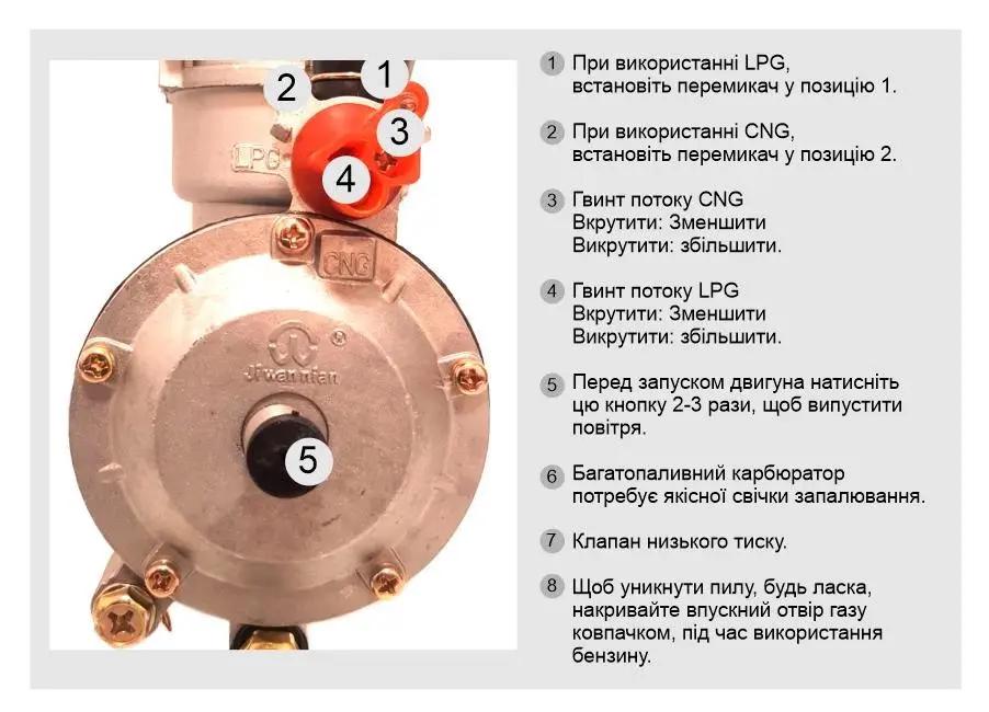 Карбюратор газ-бензин для генератора 188F/190F/192F (LXC017) - фото 2