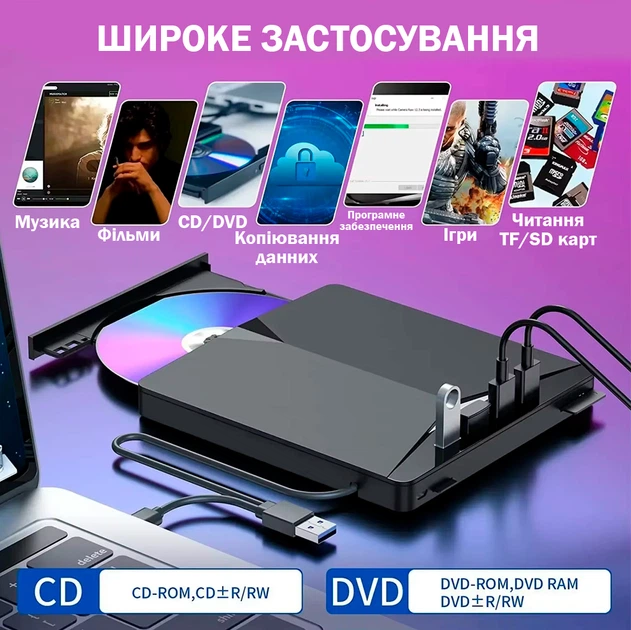 ᐉ Оптичний привід зовнішній CD/DVD RW USB 3,0 хаб 10в1 Type-C з