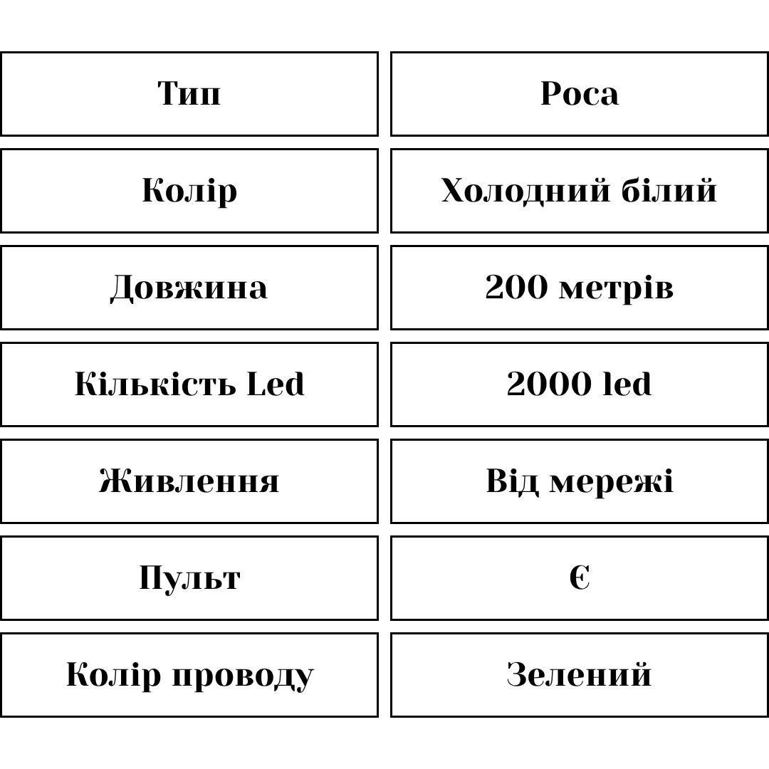 Гирлянда с пультом Роса Sofi3D 200 м 2000 Led Холодный Белый (200m-w-gr) - фото 4