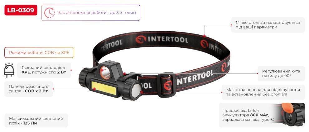 Ліхтар налобний акумуляторний Intertool LB-0309 XPE COB магніт - фото 7 Ліхтар налобний акумуляторний Intertool LB-0309 XPE COB магніт - фото 7