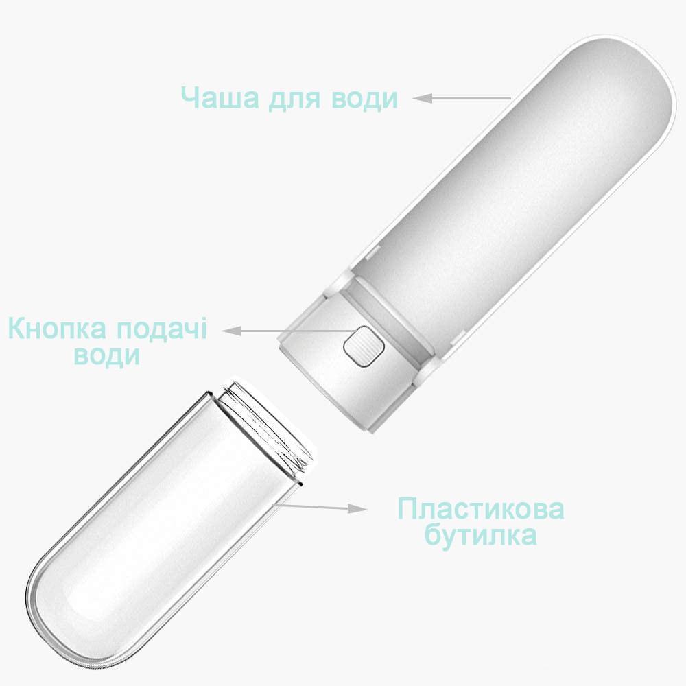 Поилка походная для собак Redminut 300 мл со шнурком Белый (1604125520) - фото 6 Поилка походная для собак Redminut 300 мл со шнурком Белый (1604125520) - фото 6