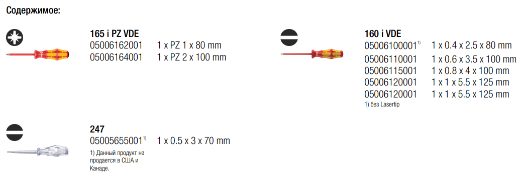 Набір ізольованих викруток WERA Kraftform Plus 100 + індикатор напруги + підставка 160 i/165 i/7 Rack (05006148001) - фото 9 Набір ізольованих викруток WERA Kraftform Plus 100 + індикатор напруги + підставка 160 i/165 i/7 Rack (05006148001) - фото 9
