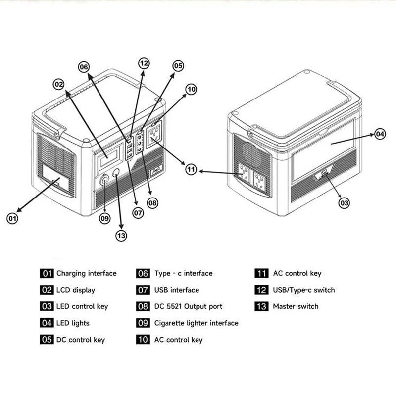 Зарядна станція EPJB-1000W 50 Ач + сонячна панель (8dd3d1e6) - фото 7