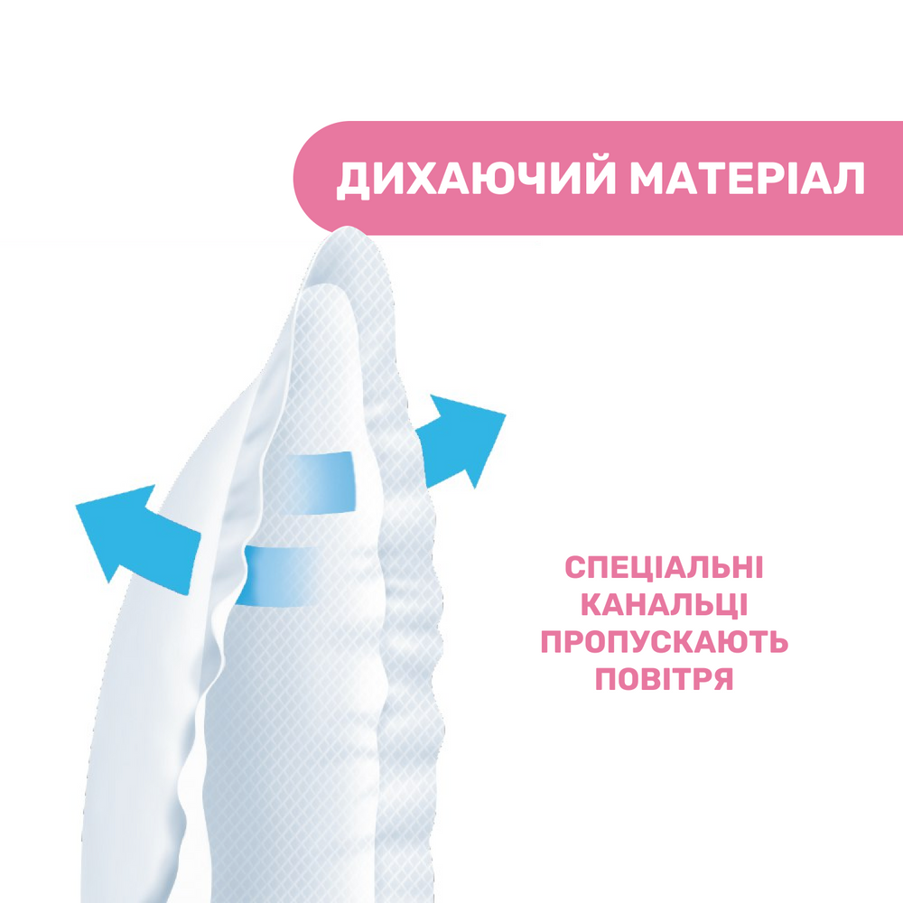 Вкладки лактаційні для грудей Chicco 30 шт. (143063) - фото 2