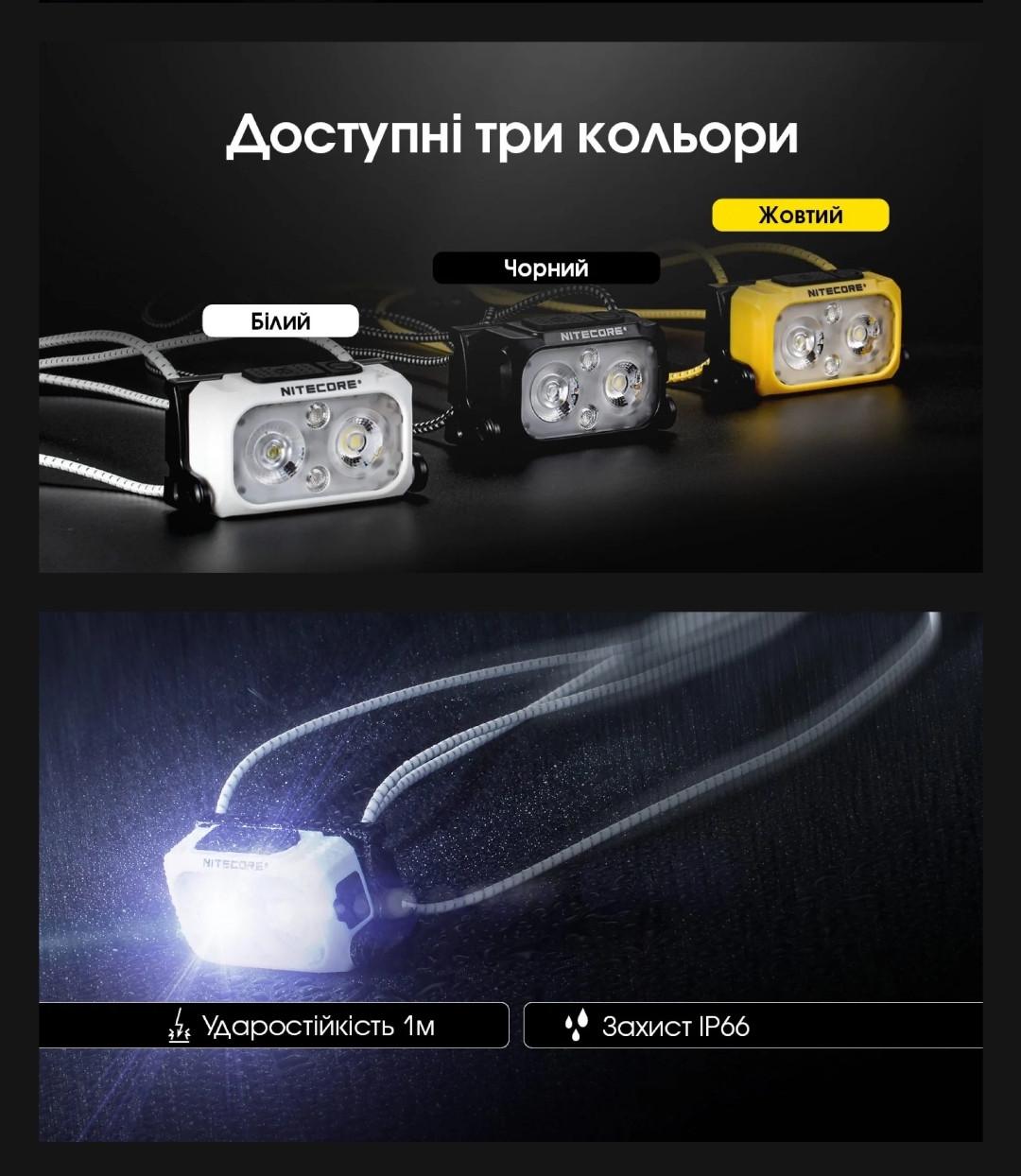 Ліхтар налобний Nitecore NU21 USB type-C 360 Лм 500 мАг Жовтий (010222) - фото 4 Ліхтар налобний Nitecore NU21 USB type-C 360 Лм 500 мАг Жовтий (010222) - фото 4