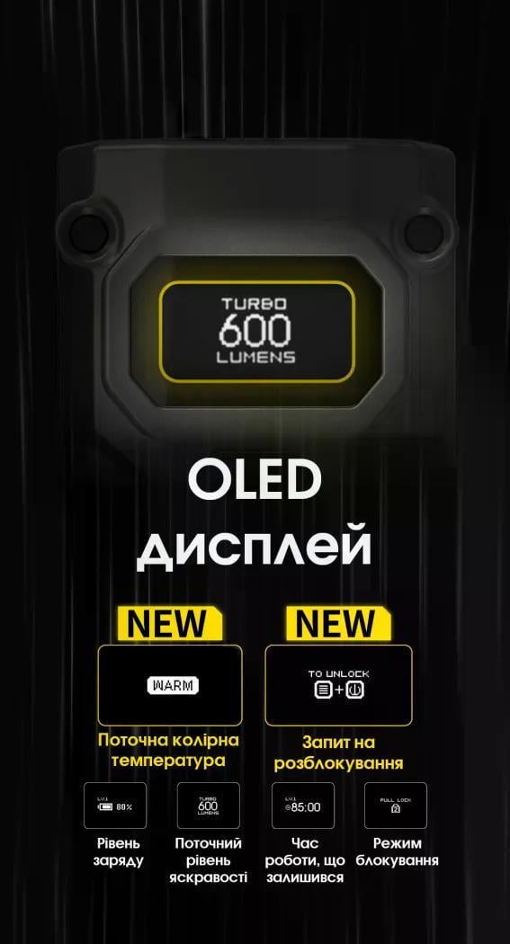 Ліхтар наключний Nitecore TINI 3 USB-C 600 lm 90 м Чорний (27831794) - фото 5