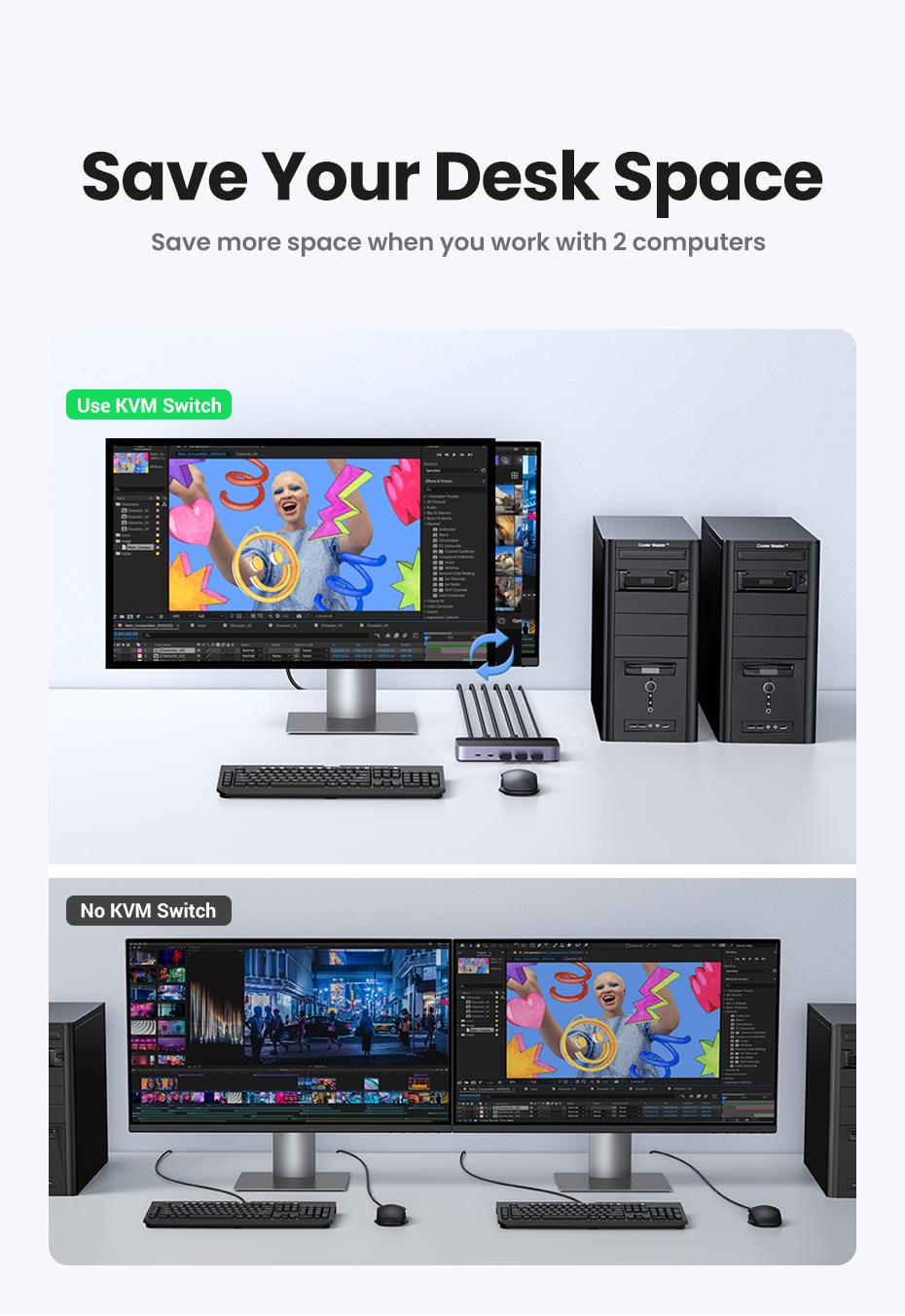 Перемикач KVM HDMI Ugreen на 2 комп'ютери 4K 60Hz USB 2.0 (15707) - фото 6