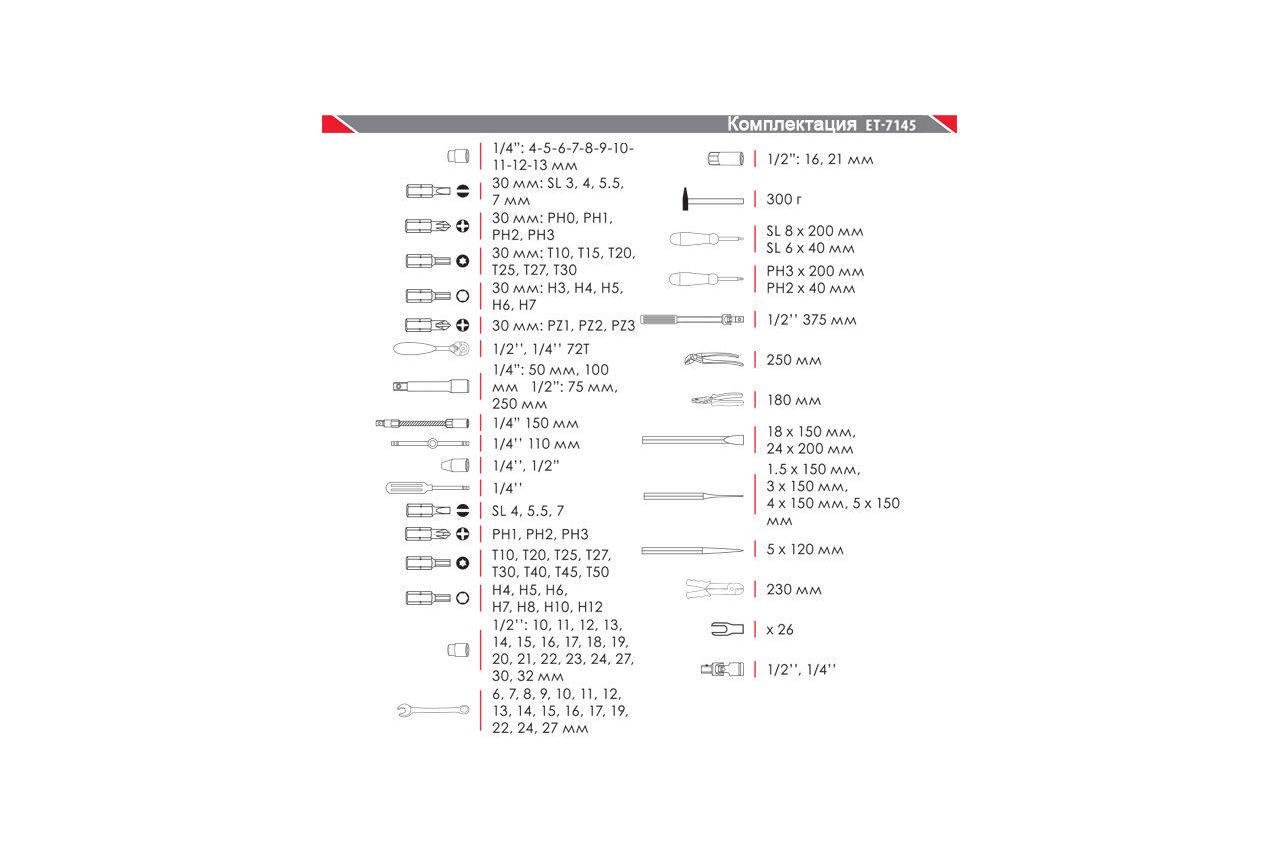 Набір інструменту Intertool ET-7145 1/4" х 1/2" 145 од. (18321066) - фото 13