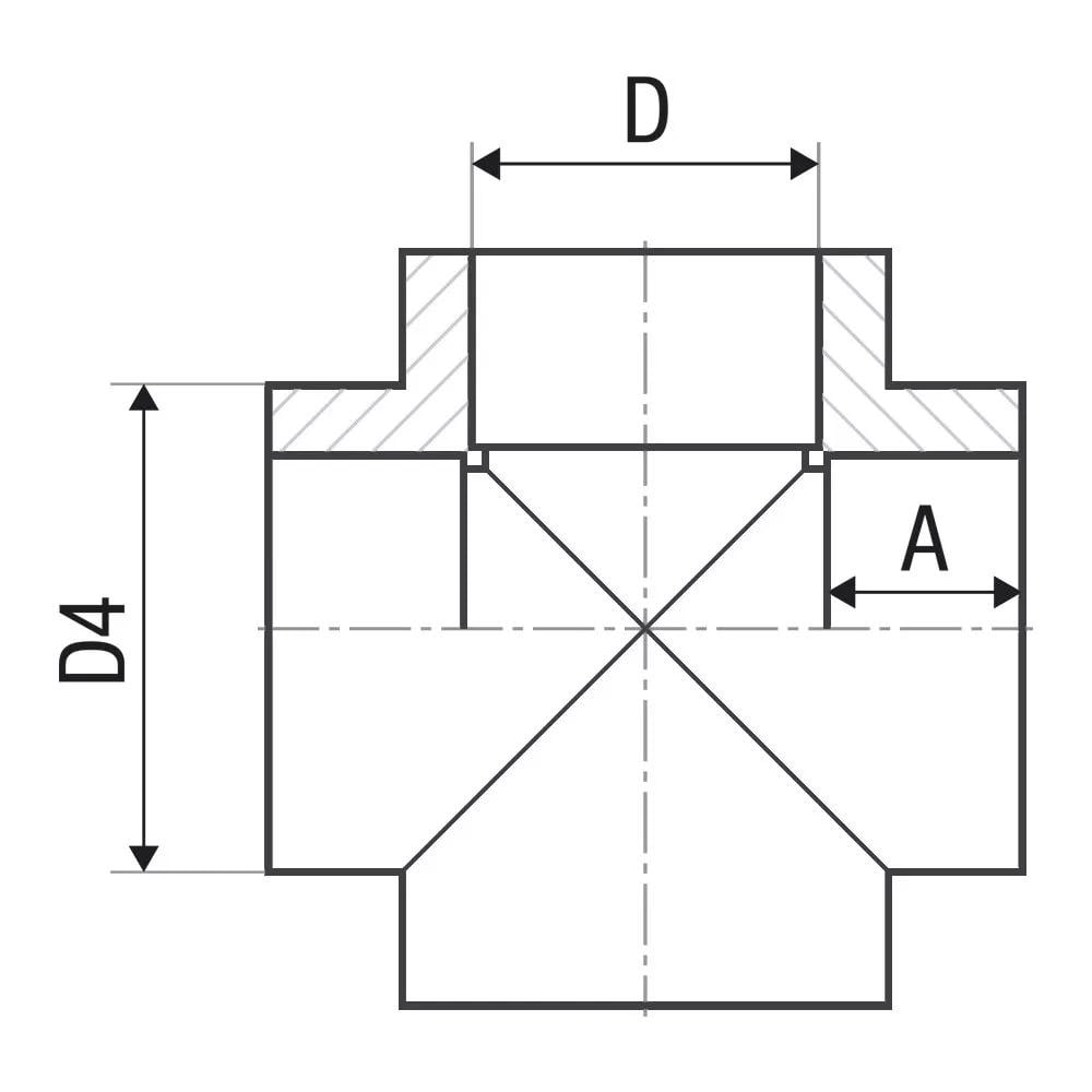 Крестовина ITAL SQ-1003139 PPR пайка 20 мм (155354) - фото 2 Крестовина ITAL SQ-1003139 PPR пайка 20 мм (155354) - фото 2