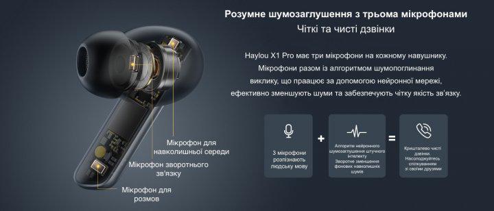 Наушники Haylou X1 Pro Black - фото 5