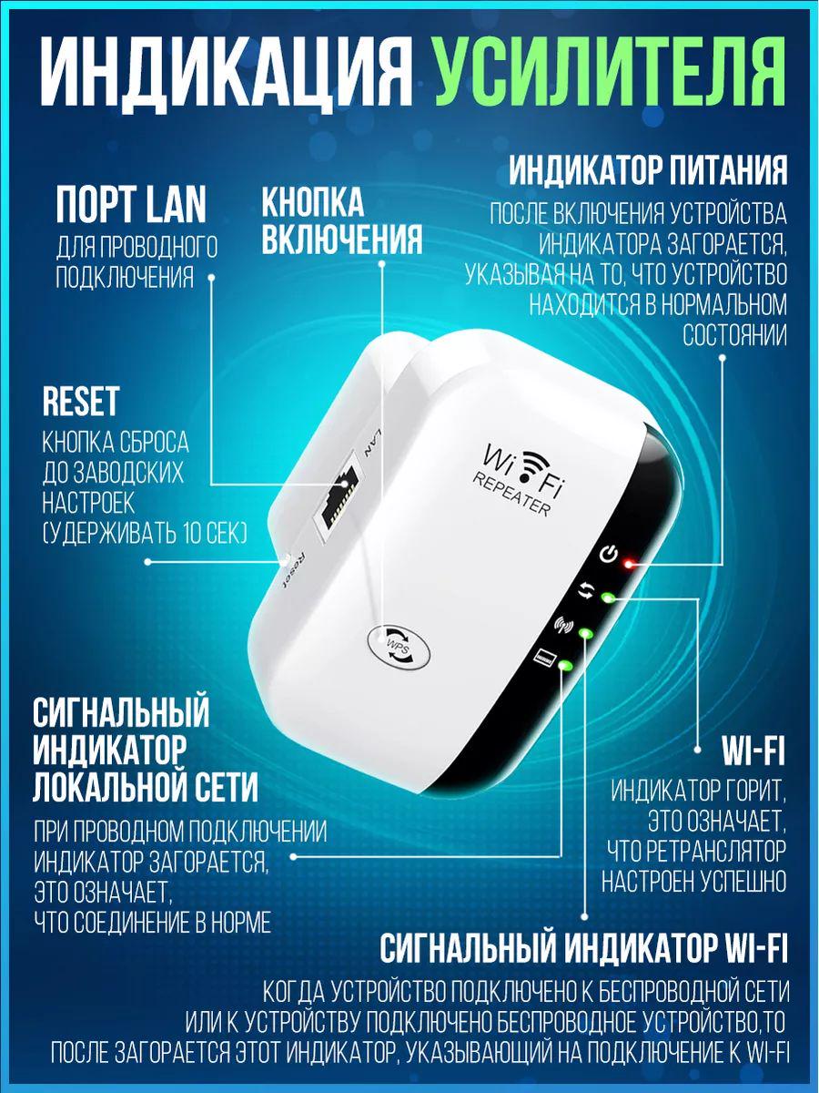 Репитер сигнала WI-FI 802.11N до 150 метров (802.11N) - фото 10